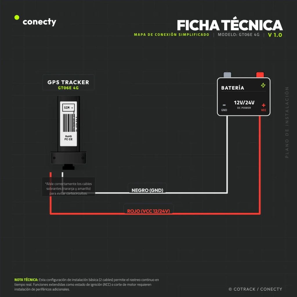 Plano Conecty — instalación básica 2 hilos (rojo VCC, negro GND)